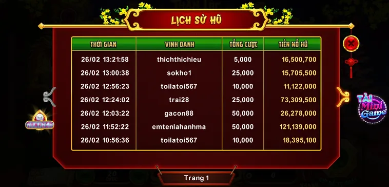 Hướng Dẫn Chơi Nổ Hũ Xin Xăm Tại 789WIN Cho Người Mới 2 Hướng Dẫn Chơi Nổ Hũ Xin Xăm Tại 789WIN Cho Người Mới
